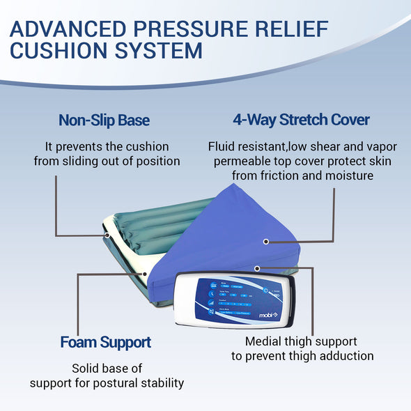 Alternating Pressure Wheelchair Cushion by MobiCushion - Pneumatic Air Pillow - Relief for Pressure Sores - Blue